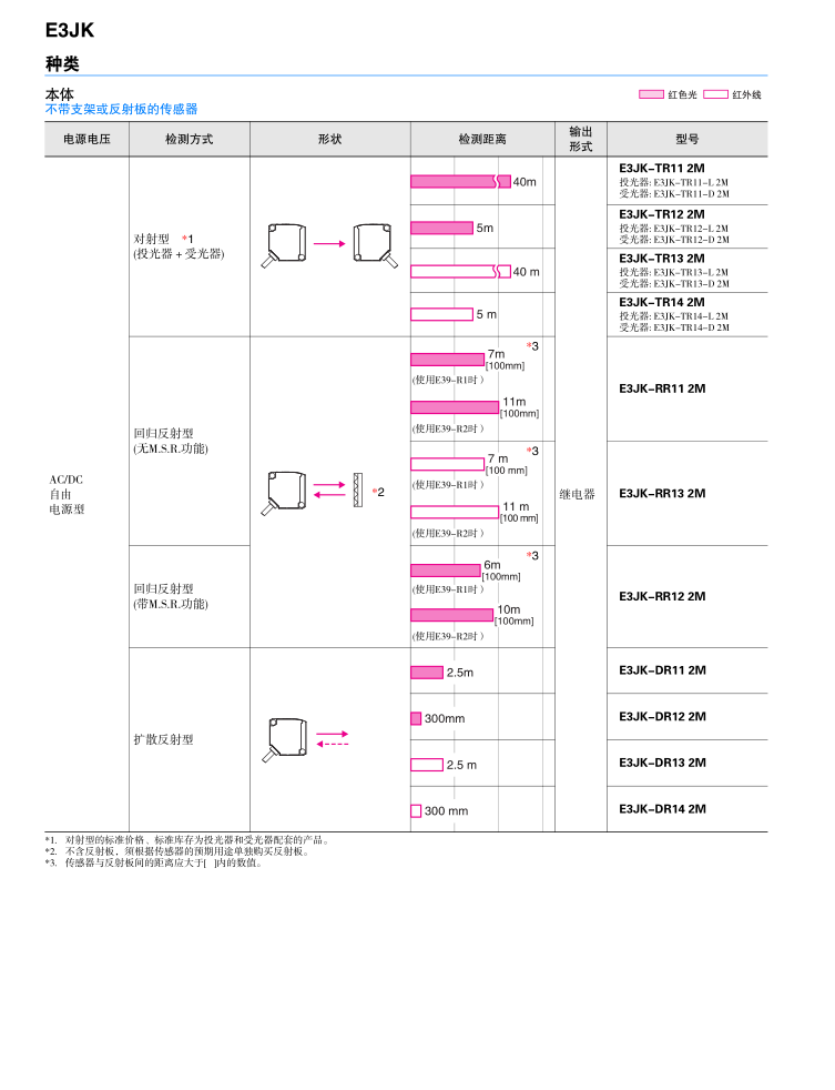 微信截圖_20200822201904.png